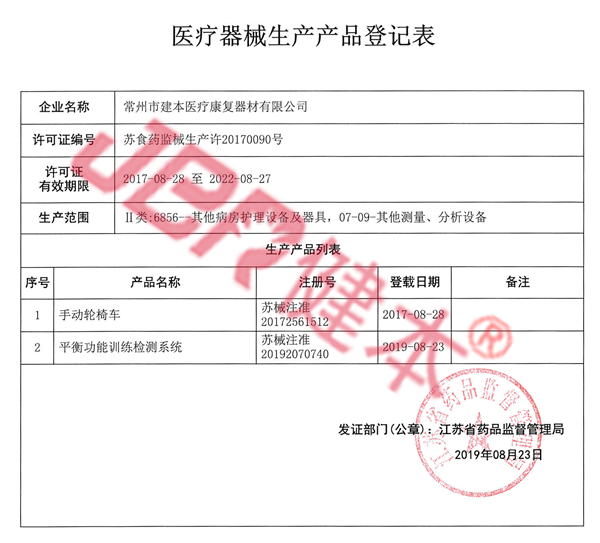 醫(yī)療器械生產產品登記表